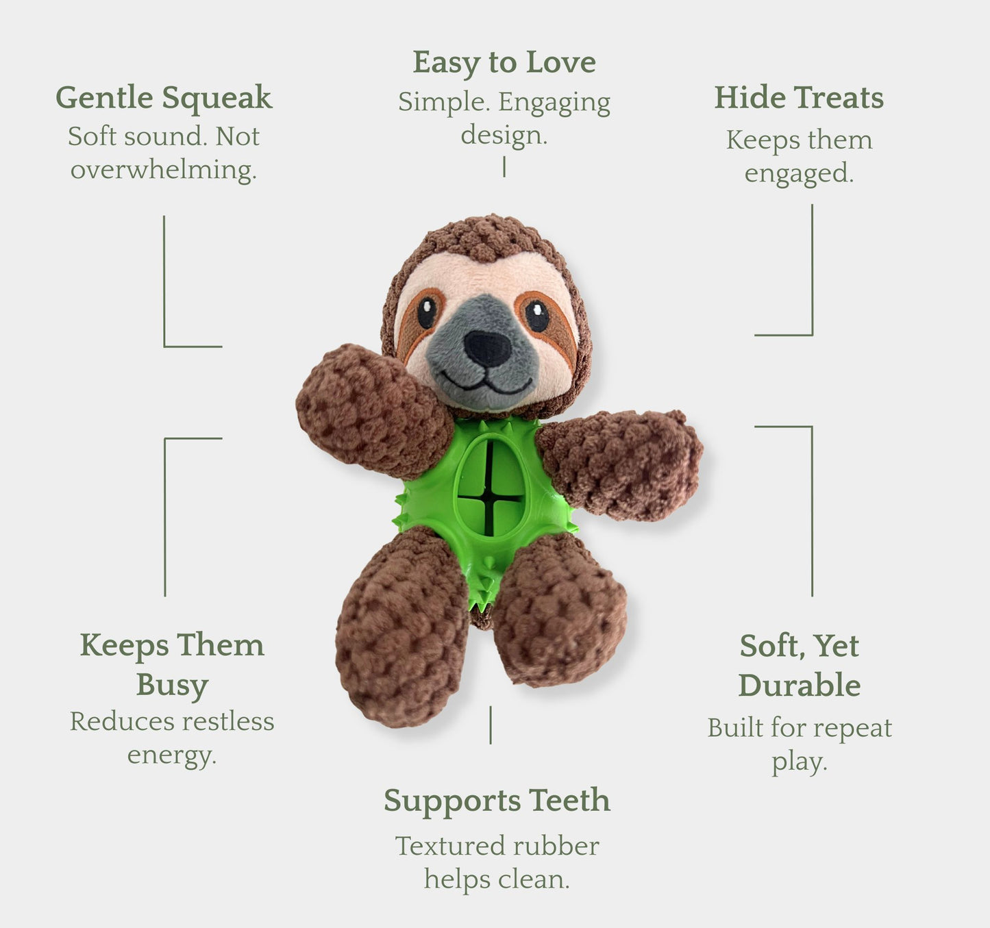 Plush sloth toy with text describing its features on a white background