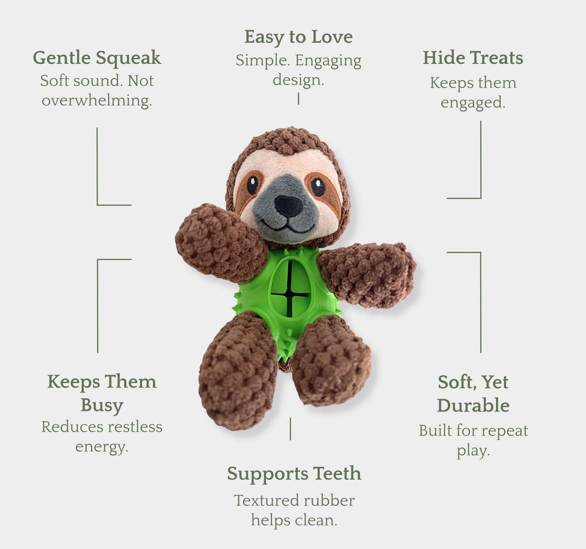 Plush sloth toy with text describing its features on a white background